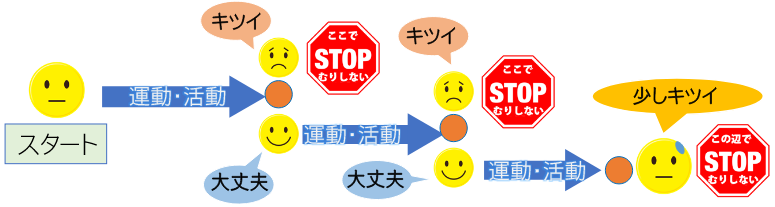 イラスト