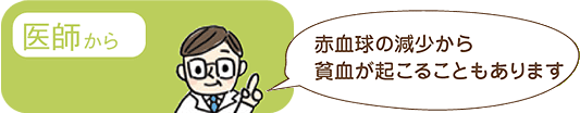 医師から「赤血球の減少から貧血が起こることもあります」